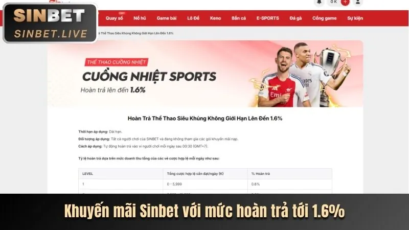 Giao diện thân thiện alo789 khuyến mãi